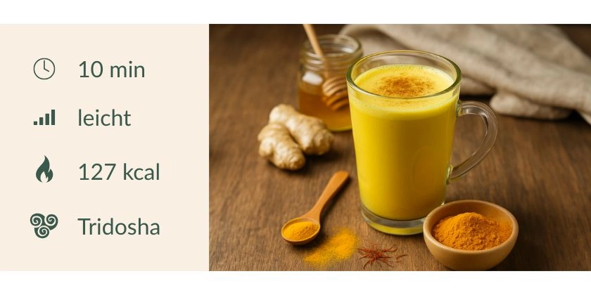 Goldene Milch – Ayurvedische Kraft im Glas